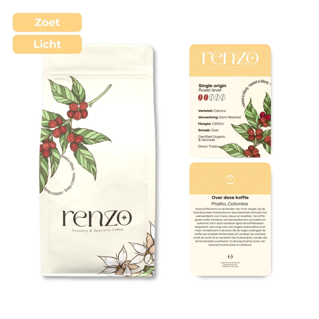Yiver Vargas - Colombia - Light roast