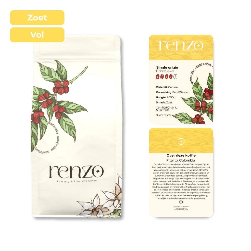 Yiver Vargas - Colombia - Medium roast